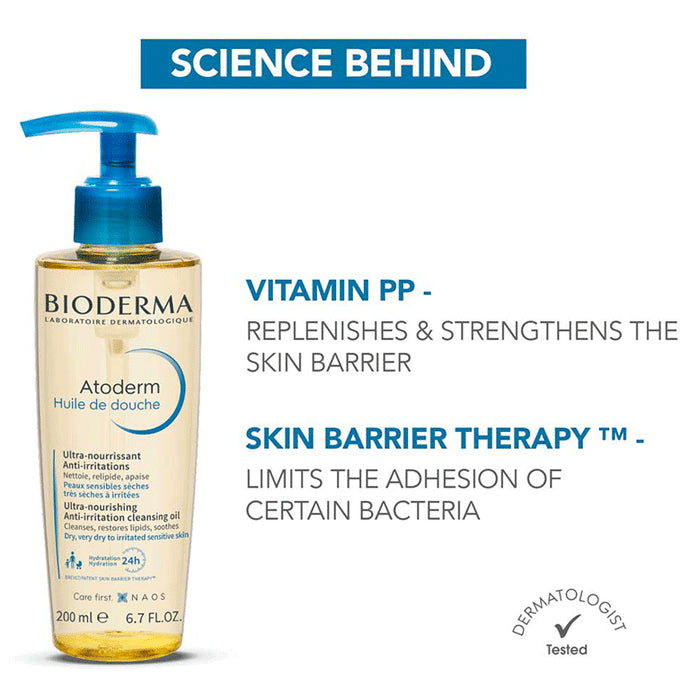 Bioderma Atoderm Huile De Douche Ultra Nourishing Anti Irritation Cleansing Oil