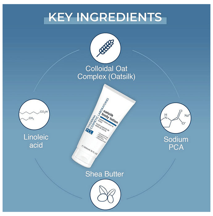 Fixderma FCL Oatsilk Body Lotion