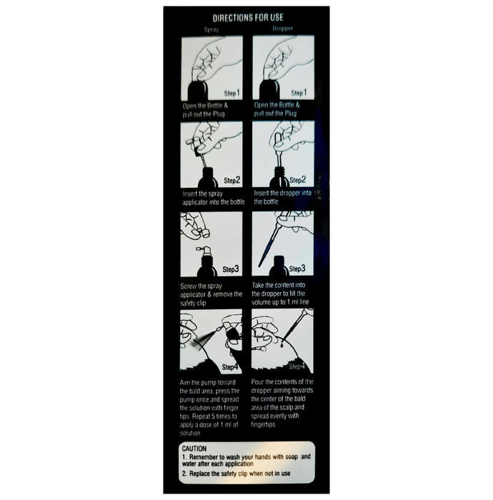 Morr F 5% Solution
