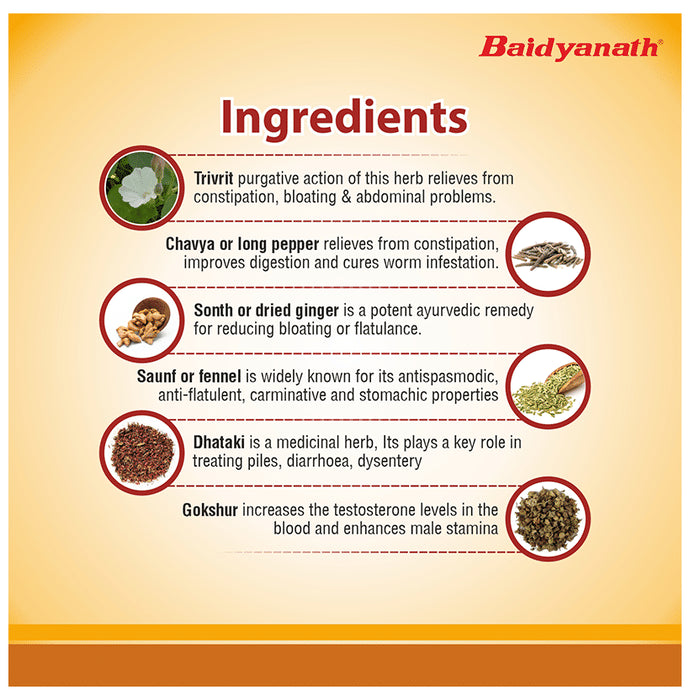 Baidyanath (Noida) Arjunarishta Syrup for Heart Health