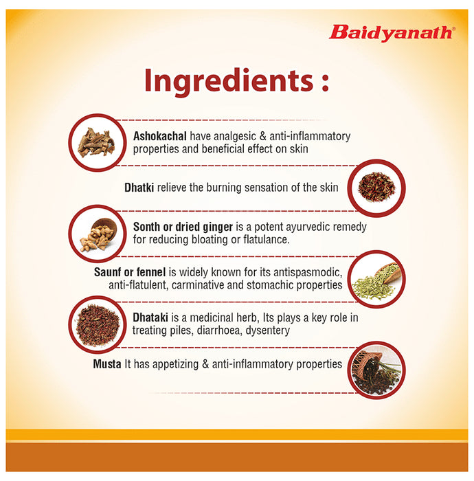 Baidyanath (Noida) Ashokarisht