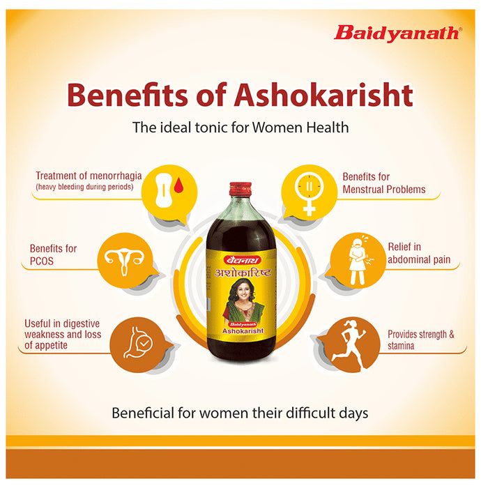 Baidyanath (Noida) Ashokarisht