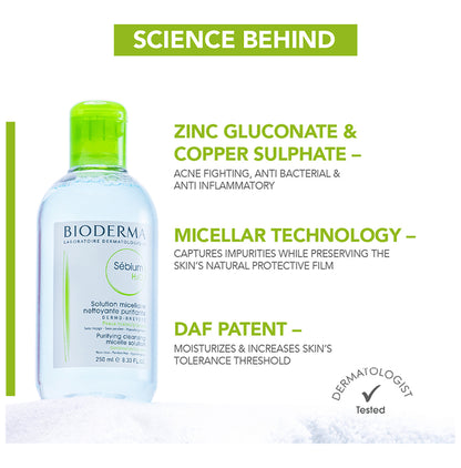 Bioderma Sebium H2O Purifying Cleansing Micelle Solution