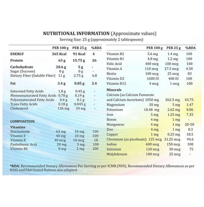 Energya FortiFood High Protein Powder