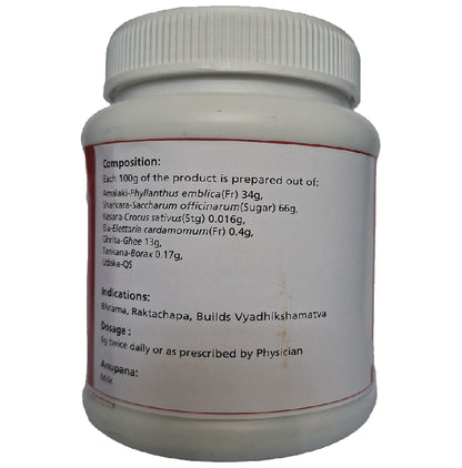 B. V. Pundit's Amlaka Rasayanam