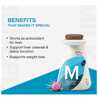 MyFitFuel Milk Thistle Extract