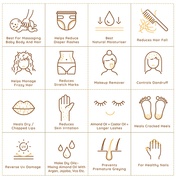 Baby Buttons Almond Oil