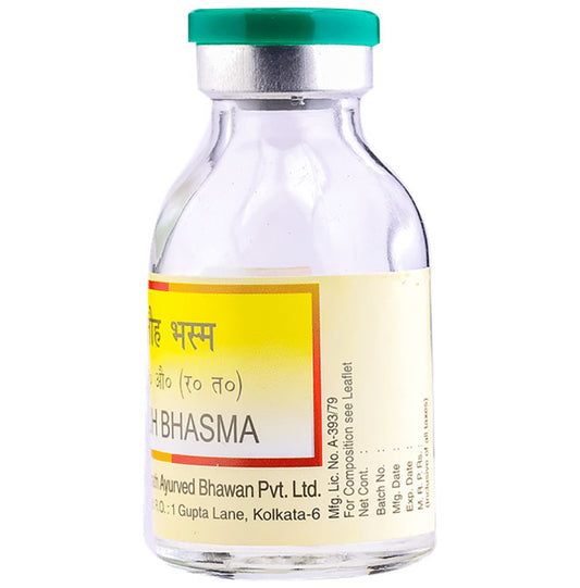 Baidyanath (Noida) Lauh Bhasma - Classic Derma