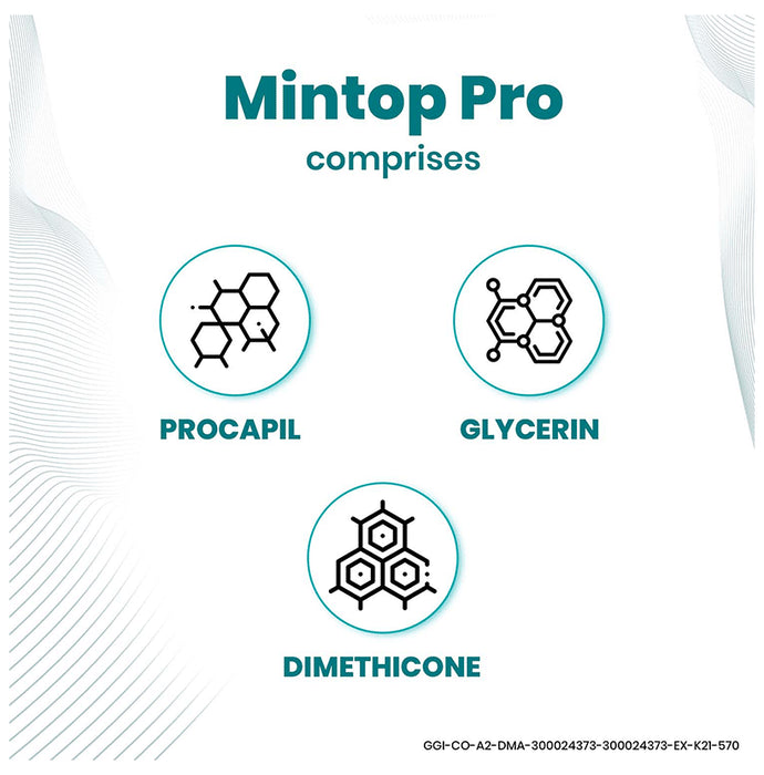 Mintop Pro Procapil Hair Therapy