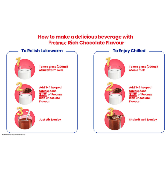 Protinex Protein Powder | Nutritional Drink for Immunity & Strength | Zero Added Sugar | Flavour Rich Chocolate