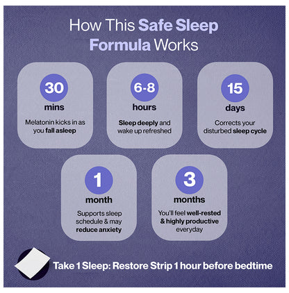 Setu Sleep: Restore Orally-Dissolving Strips (30 Each)