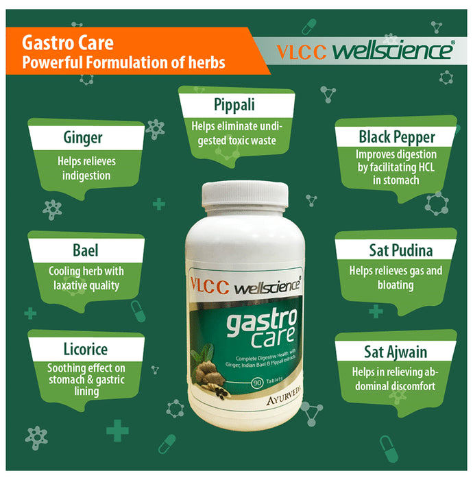 VLCC Wellscience Gastro Care Tablet