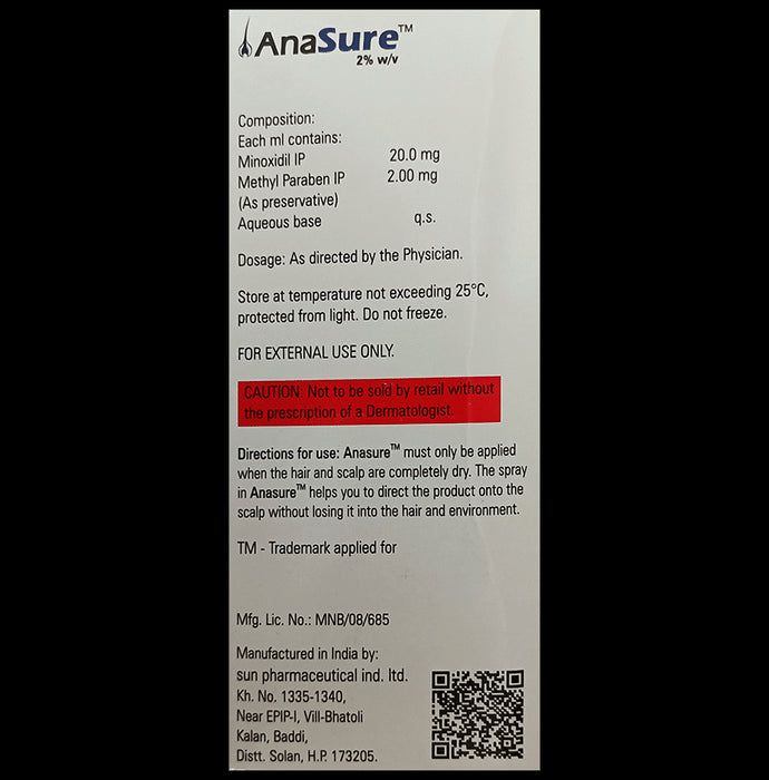 Anasure 2% Solution