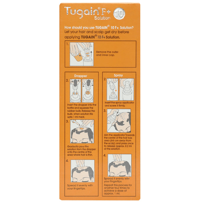 Tugain F+ 10 Solution