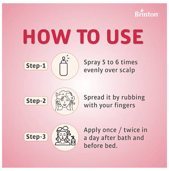 Brintop F 5% Topical Solution