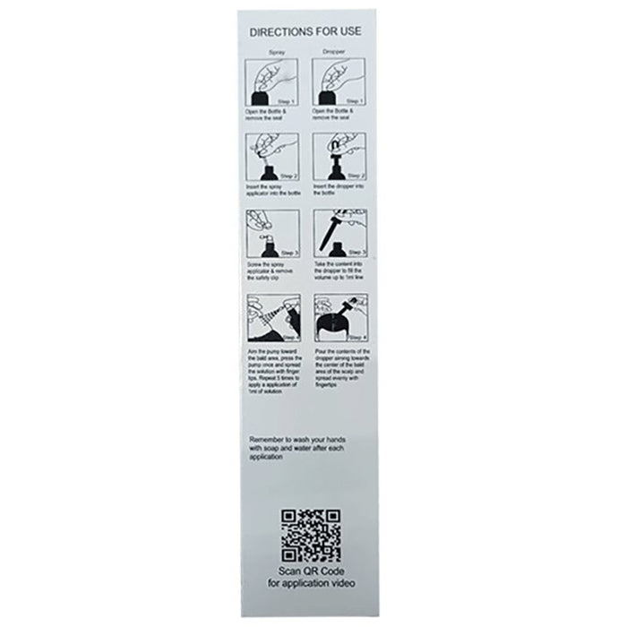 Kera-FM 5% Topical Solution