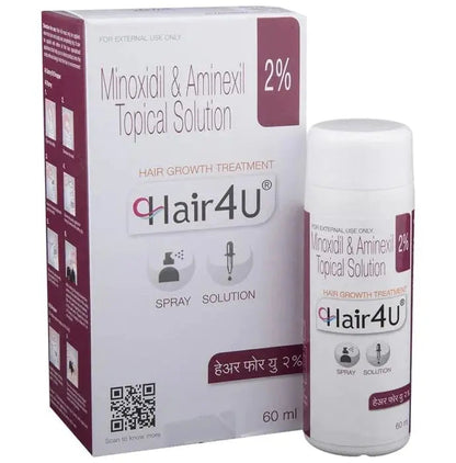 Hair 4U 2% Solution - Classic Derma 