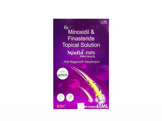 Minfin F10 Topical Solution - Classic Derma 