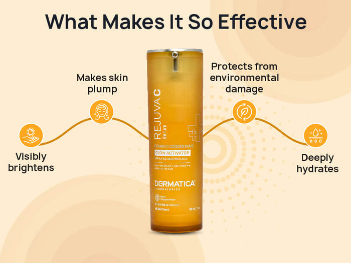 Dermatica Rejuva C Serum